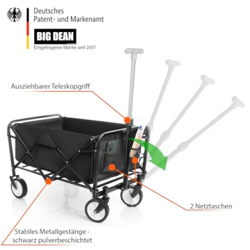 Neigungswinkel der Zugstange