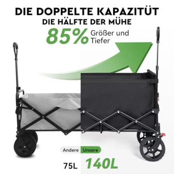 Doppelte Klappkapazität