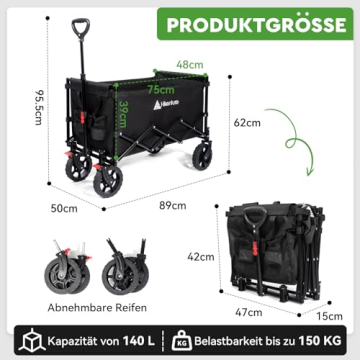 Die Abmessungen