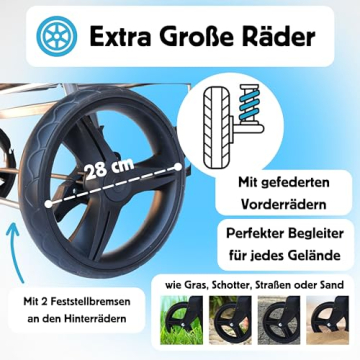 Die Räder des IMLEX IM-9002