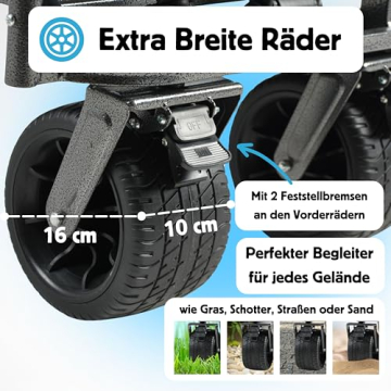 Die Räder des IMLEX IM-4275