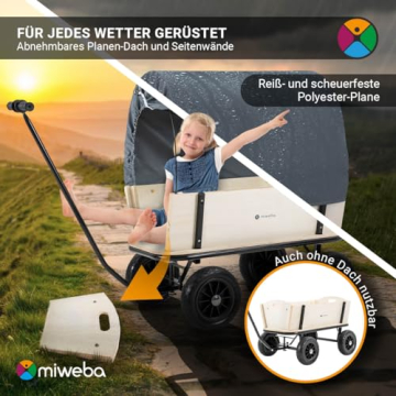 Die Vorteile des Miweba Canvas