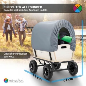Die Abmessungen des Miweba Canvas