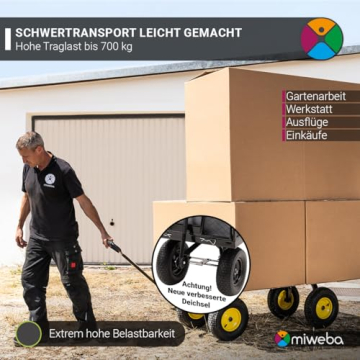 Der Miweba MB-700 im Einsatz
