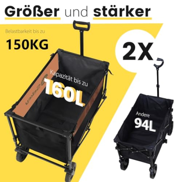 bis zu 150 Kilogramm Zuladung möglich
