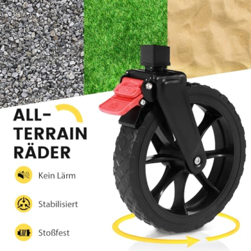 Die Räder des Sekey XXL