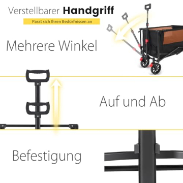Der Griff