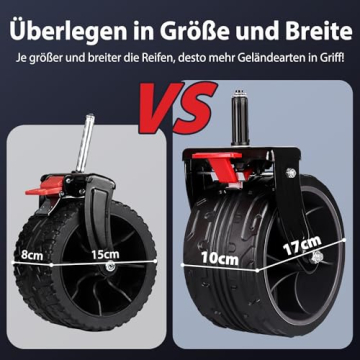 Die Reifen