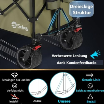 Sekey XXL Plus Bollerwagen Faltbar mit Bremsen Fakten