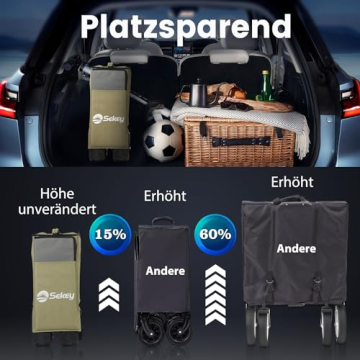 Platzsparend zusammen-faltbar