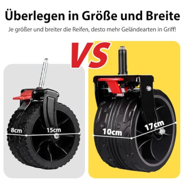 Die Reifen des Sekey XXXL im Vergleich