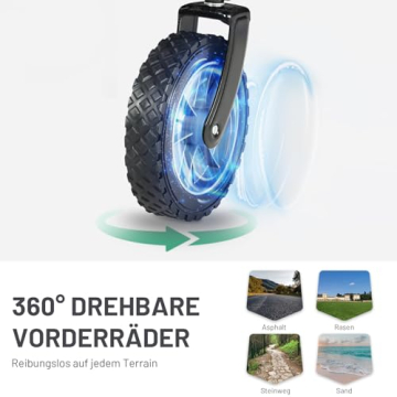 Räder des TIMBER RIDGE XXL